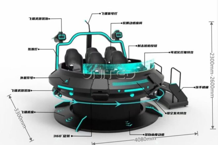 VR UFO DETAILS